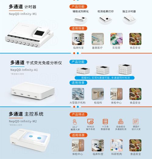 量點(diǎn)科技助力血栓篩查公益活動(dòng)